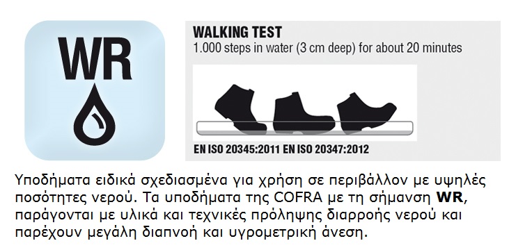 Στεγανά παπούτσια ασφαλείας water resistant